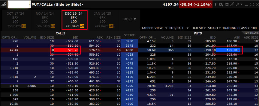 Box Spreads and Cash Yield Tax Efficiency